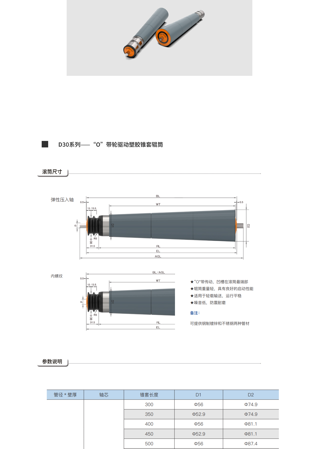江苏胜牌科技有限公司-电动滚筒厂家,输送滚筒厂家