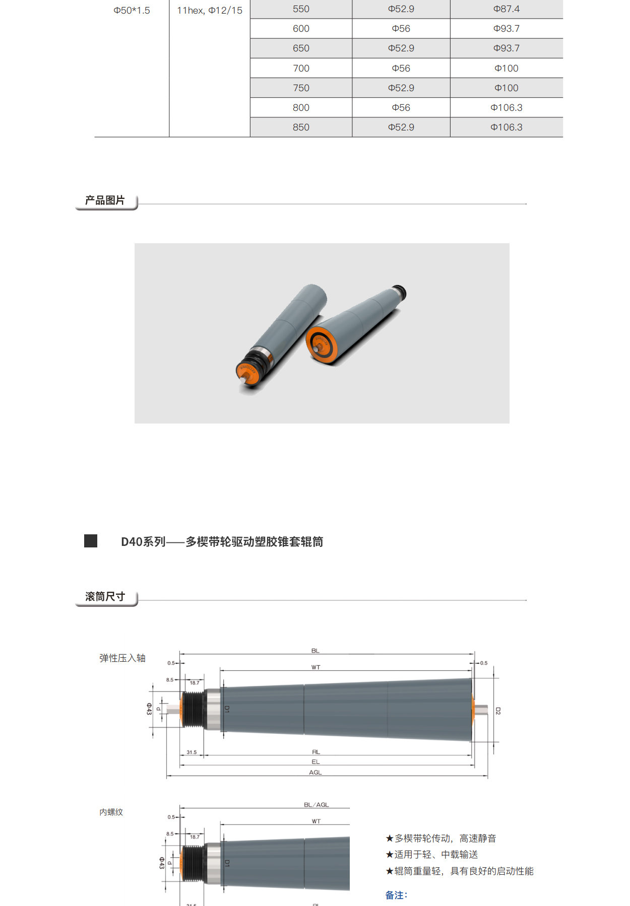 江苏胜牌科技有限公司-电动滚筒厂家,输送滚筒厂家